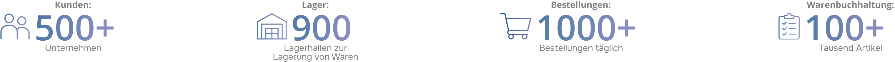 Group 480967321BG-bimpsoftbimpsoft
